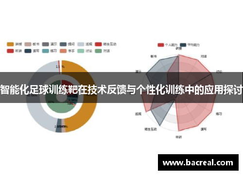 智能化足球训练靶在技术反馈与个性化训练中的应用探讨