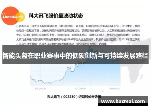 智能头盔在职业赛事中的低碳创新与可持续发展路径